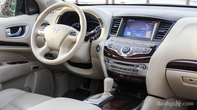 Bảng tablo vị trí người lái