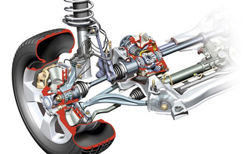 Ремонт подвески своими руками. Ходовая часть автомобиля. Диагностика ходовой части автомобиля BMW.