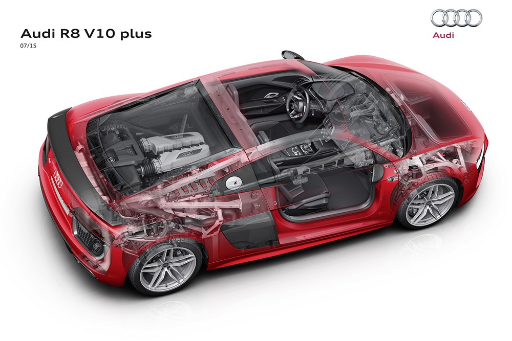 Audi R8 V10 Plus