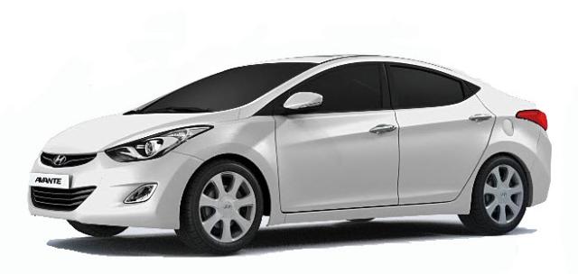 Người tiêu dùng nói gì về Hyundai Avante