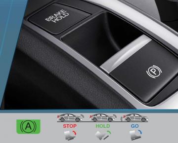 Tính năng an toàn mới của Honda Civic 2016.